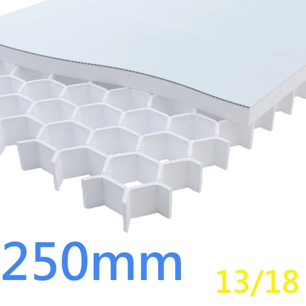 250mm Cellcore HX Plus Under Concrete Floor Slab Insulation ǀ Grade 13/18 max concrete depth 460mm
