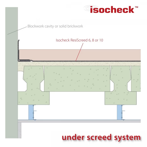 8mm Under Screed Impact Mat Isocheck ResiScreed 15m2