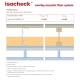 30mm Isocheck PRIMO 30 Acoustic Flooring Overlay System