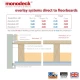 Monodeck 26T Acoustic Overlay Board for Timber Floors