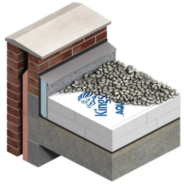 Aquazone® Water-Infiltration Reduction Membrane Kingspan
