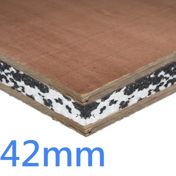 42mm SIPs Structural Insulated Panel ǀ Plywood and EPS 8x4 2400mm x 1200mm square edge boards