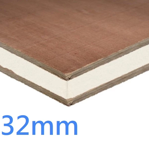 32mm Structural Insulated Panel ǀ 8x4 SIPs PIR and Plywood High Performance Construction Board