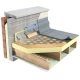 46mm Unilin FR/TP Flat Roof Insulation Decking Board