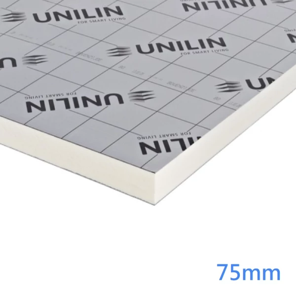 75mm XT/PR Thin-R Unilin Pitched Roof PIR Insulation Board