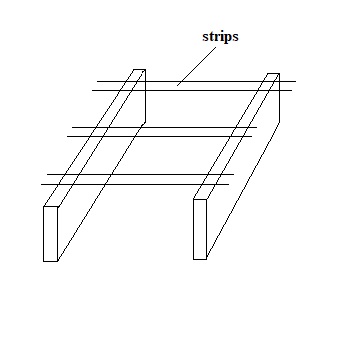 support strips  for celotex insulation
