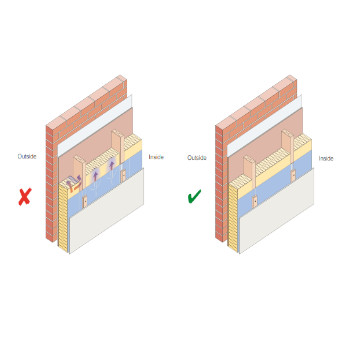frame construction mineral wool installation tip.
