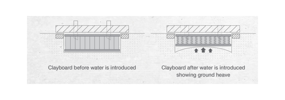 dufaylite clayboard  innovation solution