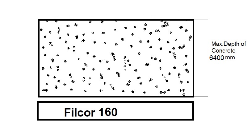 filcor 160 and max depth of concrete