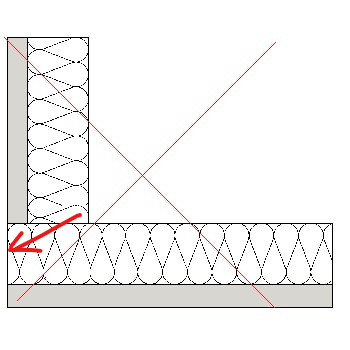 insulated plasterboard wrong method
