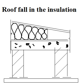 roof fall in the insulation