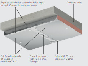 soffit board installation diagram