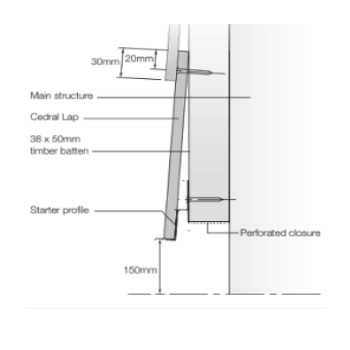 cedral lap installation diagram