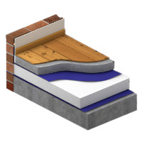 stylite flooring insulation